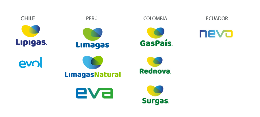 logos